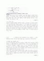 내부 - 17. 행성경계층 운동량 방정식 5페이지