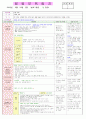 2013년 평가인증 만 3세 주간계획안 및 일일보육일지 5월 5째주 8페이지