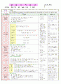 2013년 평가인증 만 3세 주간계획안 및 일일보육일지 6월 3째주 9페이지