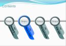 [POE]Poly Olefin Elastomer, [TPE]ThermoPlastic Elastomer에 관한 정의, 개념 정리, 응용분야, 연구개발 동향.ppt 6페이지