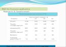 [POE]Poly Olefin Elastomer, [TPE]ThermoPlastic Elastomer에 관한 정의, 개념 정리, 응용분야, 연구개발 동향.ppt 55페이지