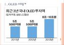 [OLED산업] OLED시장의 성장과 업체들의 진출전략 PPT자료 3페이지