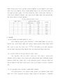 최대 전력전달 오실로스코프의 사용법 PSpice를 이용한 회로의 Simulation 9페이지