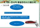 품질경영론 - 품질시스템 인증[ISO]에 대해서 15페이지