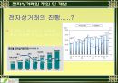 [경영] 전자상거래 성공사례 - 이베이 [ eBay ] PPT자료 4페이지