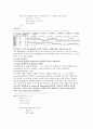 [Verilog프로그래밍]D래치, 플리플롭, shift register 4페이지