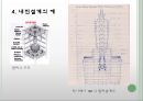 일상생활의  물리현상 - 내진 설계 12페이지
