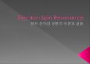 전자 상자성 공명의 이론과 실험[ESR실험자료] 1페이지