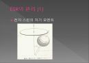 전자 상자성 공명의 이론과 실험[ESR실험자료] 5페이지
