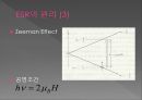 전자 상자성 공명의 이론과 실험[ESR실험자료] 7페이지