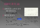 전자 상자성 공명의 이론과 실험[ESR실험자료] 8페이지