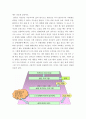 [교육학 개론] 사람들은 왜 자살을 할까 4페이지