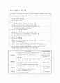 [보육학개론] 보육 실습의 목적 및 의의와 보육교사의 자질 3페이지