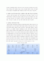 [사회복지개론] 장애인 복지 14페이지