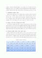[사회복지개론] 장애인 복지 16페이지