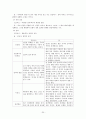 분석심리이론에 것을 정리 20페이지