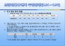 [의학] 신종인플루엔자 A [H1N1] 13페이지