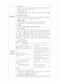 [의학] dysphasia [연하곤란]에 관해 2페이지
