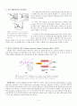 [실험보고서]  유기 태양전지의 제작 및 측정 [Fabrication of Organic Solar Cell and It`s Measurement ] 4페이지