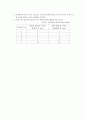 [화공열역학] 액체 - 증기 평형 3페이지