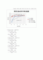 [화공열역학] 액체 - 증기 평형 10페이지