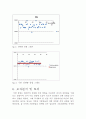 기초물리 실험 - Millikan Experiment [밀리컨 기름방울]실험 4페이지
