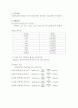 수질분석 실험 - 인의 양을 구하는 실험 3페이지