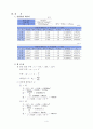 유체역학 - 레이놀즈 수 실험 6페이지
