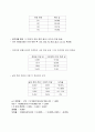 기계공학실험 - 힘 측정 5페이지