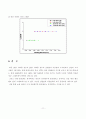 구조공학 - 휨모멘트실험 12페이지