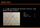 물리 실험 - 액체의 상호 용해도 측정 13페이지