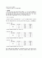 물리 실험 - Pendulum Motion[진자운동] 5페이지