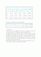 물리실험보고서 - 단진자 운동 3페이지