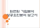 [원앤원 기업분석] 원앤원(원할머니보쌈) 성공요인분석 PPT자료 1페이지