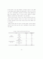 [석사논문]TV드라마 PPL 브랜드 광고가 제품 구매의도에 미치는 영향 60페이지