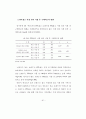 [석사논문]TV드라마 PPL 브랜드 광고가 제품 구매의도에 미치는 영향 65페이지