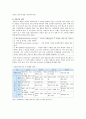 제품수명주기의 각 단계별 특징을 열거한 후 단계별 전략을 기술 4페이지