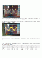 BJT를 이용한 Amplifier 4페이지