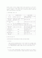성매매 특별법 4페이지