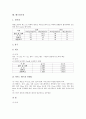 [경기장][배드민턴(베드민턴)경기장][테니스경기장][농구경기장][핸드볼경기장][야구][축구][배구]배드민턴(베드민턴)경기장, 테니스경기장, 농구경기장, 핸드볼경기장, 야구경기장, 축구경기장, 배구경기장 분석 10페이지
