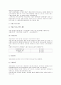 [소득세][소득세 개념][사업소득세][양도소득세][법인세[사업][양도]소득세의 개념, 소득세와 사업소득세, 소득세와 양도소득세, 소득세와 법인세 분석(소득세, 소득세 개념, 사업소득세, 양도소득세, 법인세, 사업) 7페이지