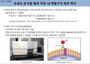 마우스 비장 면역세포 분리 및 염색 4페이지