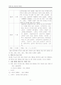 엄마만 찾는 아이 행동수정 사례연구(아동관찰 및 행동연구) 24페이지