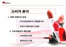 미샤 광고 기획안  9페이지