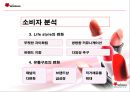 미샤 광고 기획안  10페이지