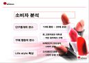 미샤 광고 기획안  11페이지
