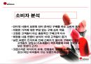 미샤 광고 기획안  12페이지