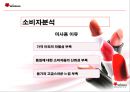 미샤 광고 기획안  16페이지