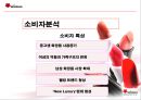 미샤 광고 기획안  17페이지