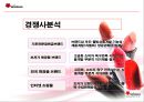 미샤 광고 기획안  19페이지
